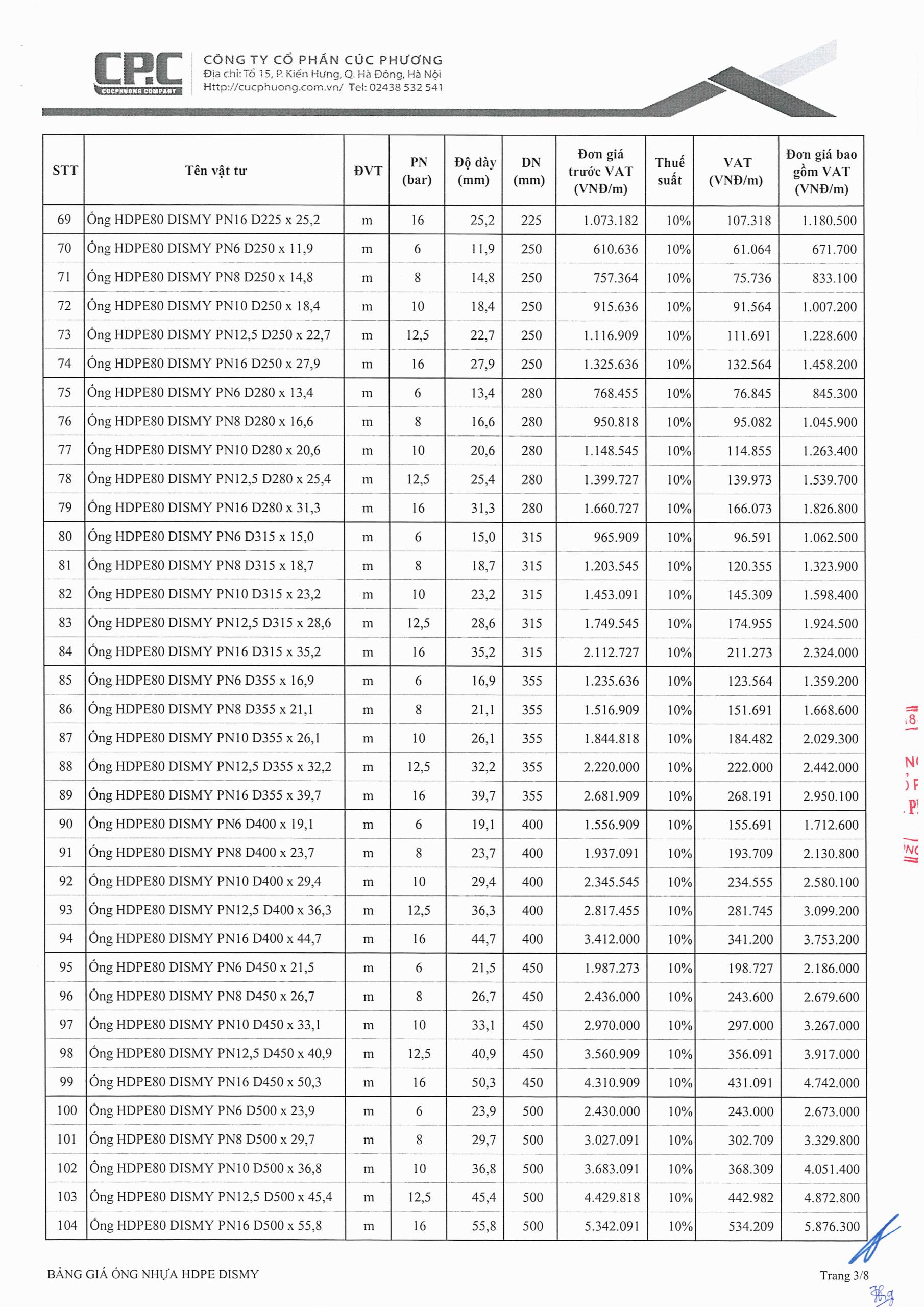 bang-bao-gia-o-ng-hdpe-dismy-moi-nhat-2023-3