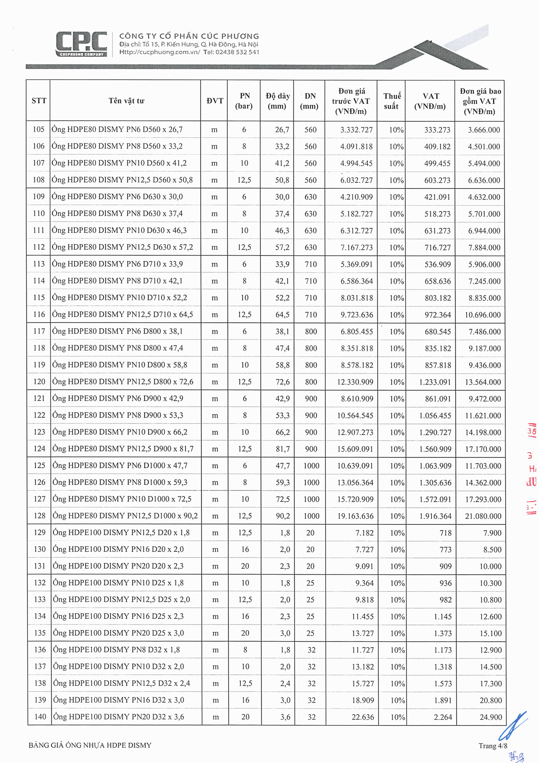 bang-bao-gia-o-ng-hdpe-dismy-moi-nhat-2023-4