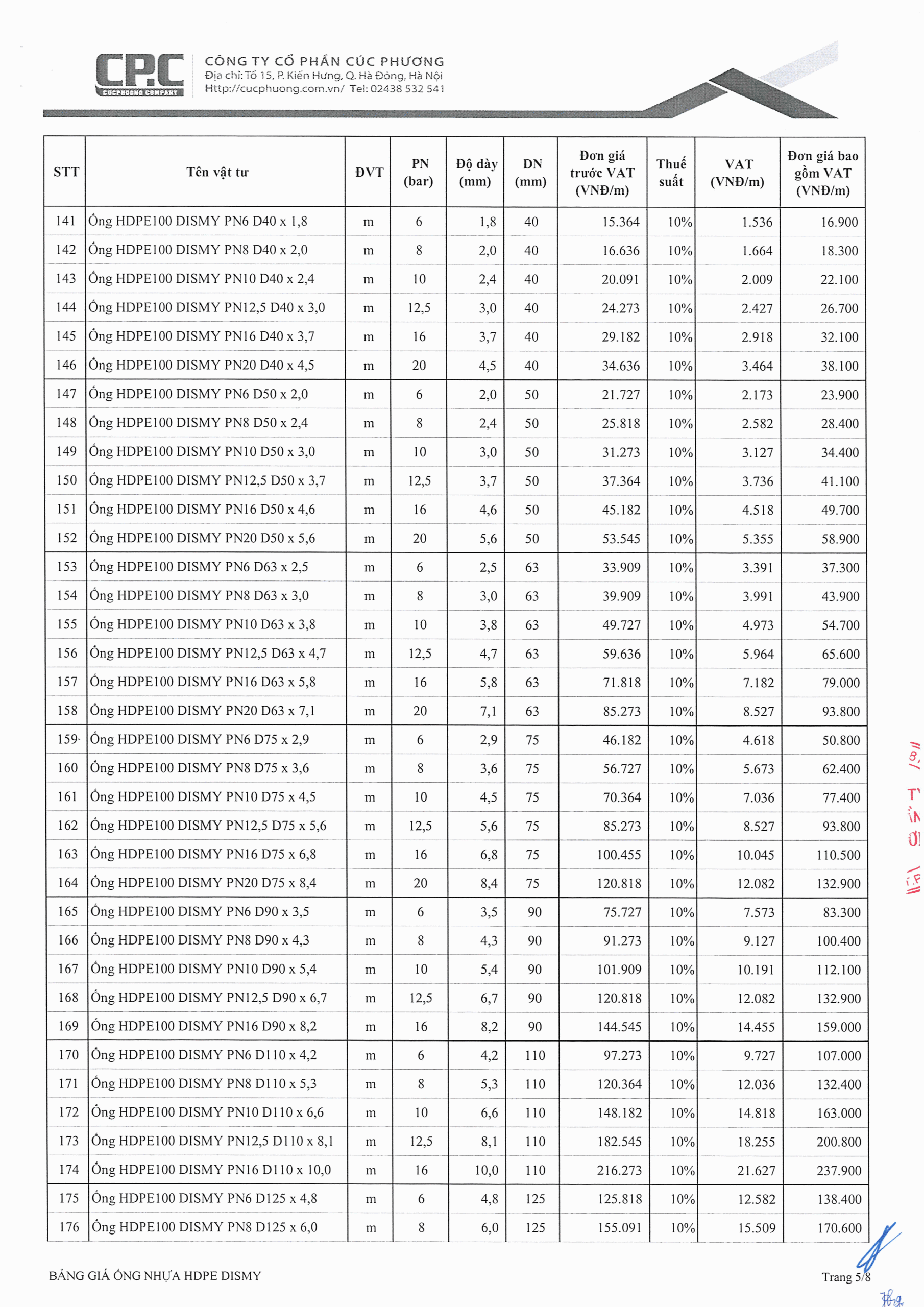 bang-bao-gia-o-ng-hdpe-dismy-moi-nhat-2023-5