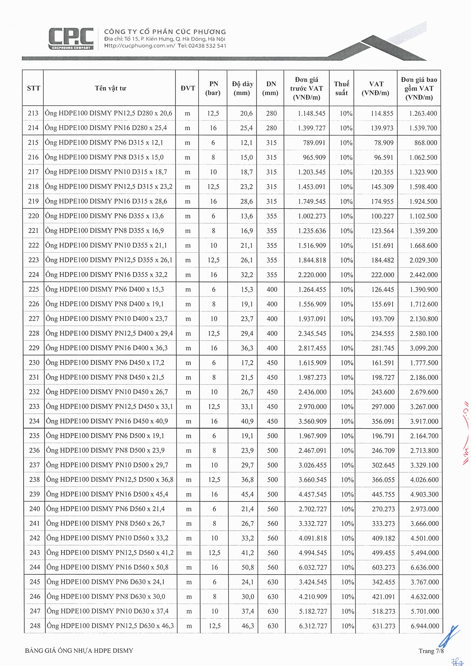 bang-bao-gia-o-ng-hdpe-dismy-moi-nhat-2023-7