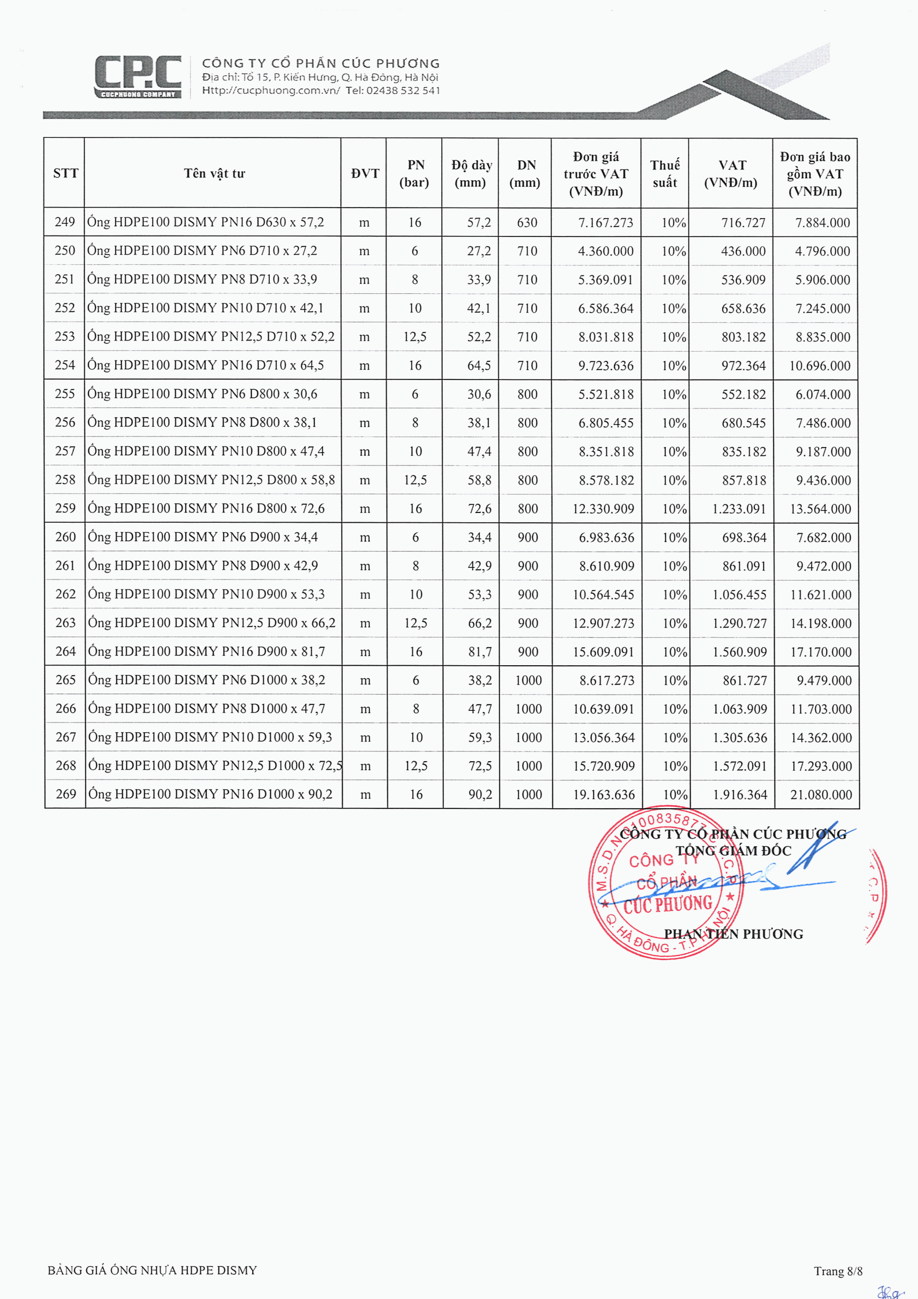 bang-bao-gia-o-ng-hdpe-dismy-moi-nhat-2023-8