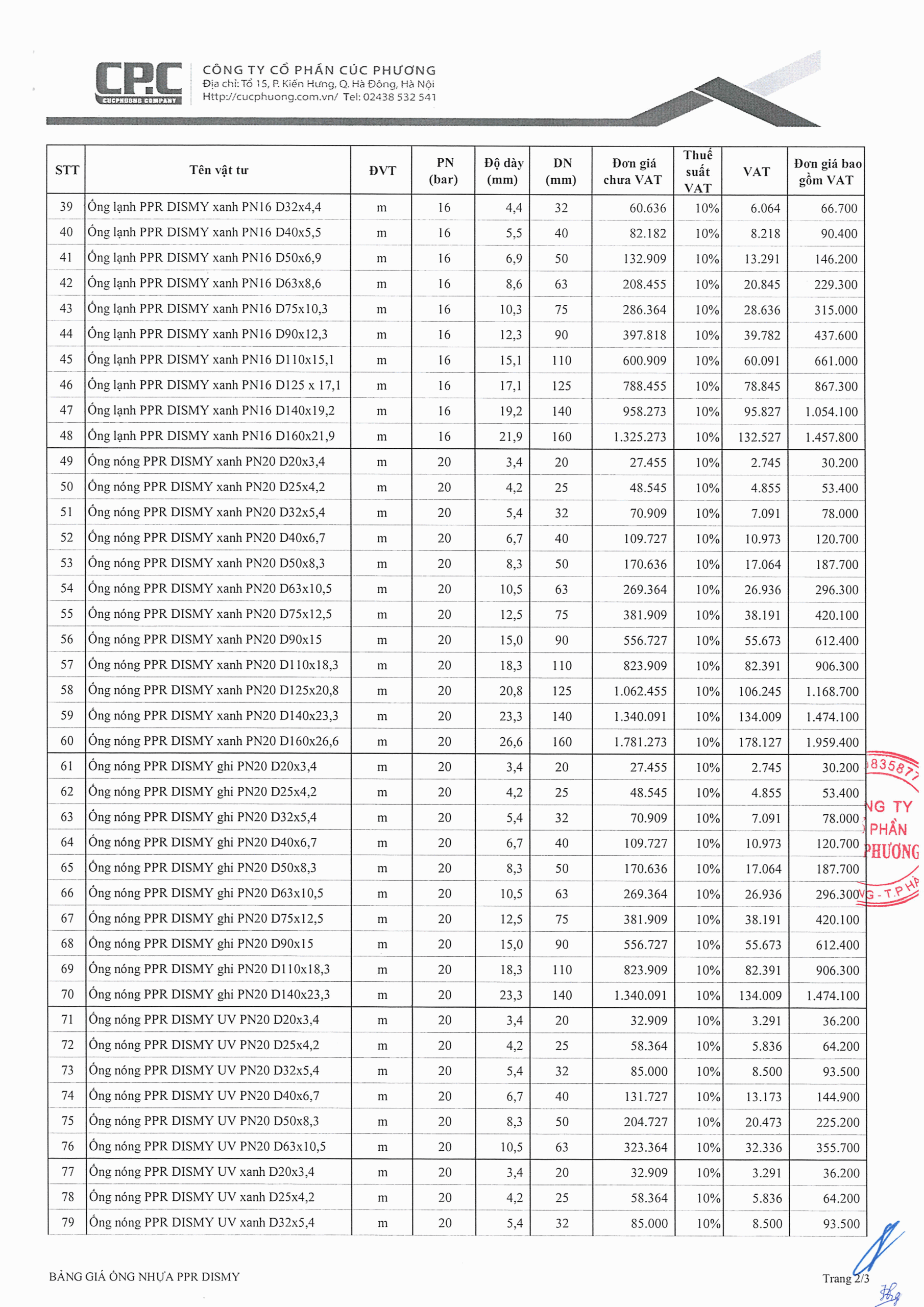 bang-bao-gia-ong-nhua-ppr-dismy-moi-nhat-2023-2