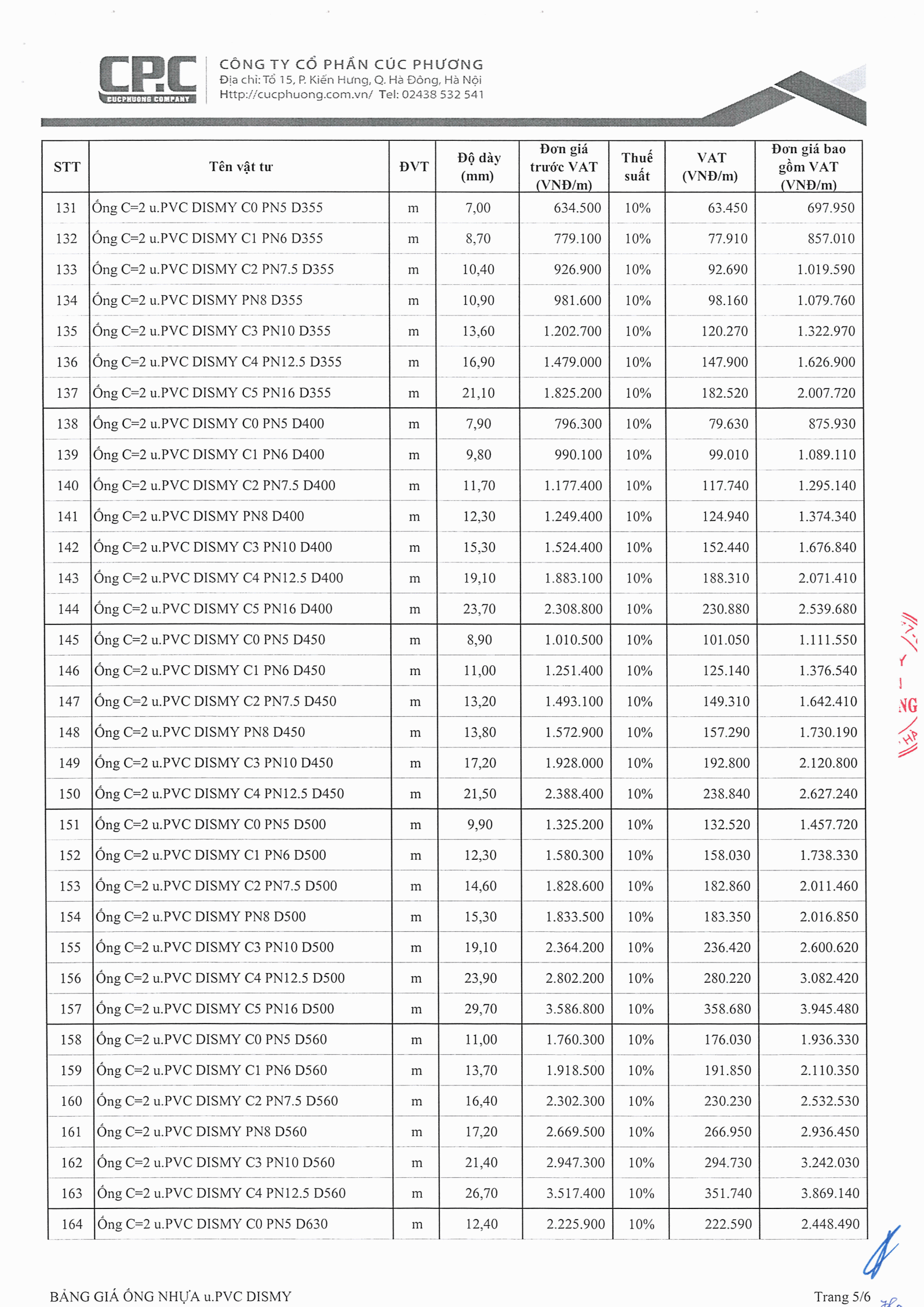 bang-bao-gia-ong-nhua-pvc-dismy-moi-nhat-2023-5