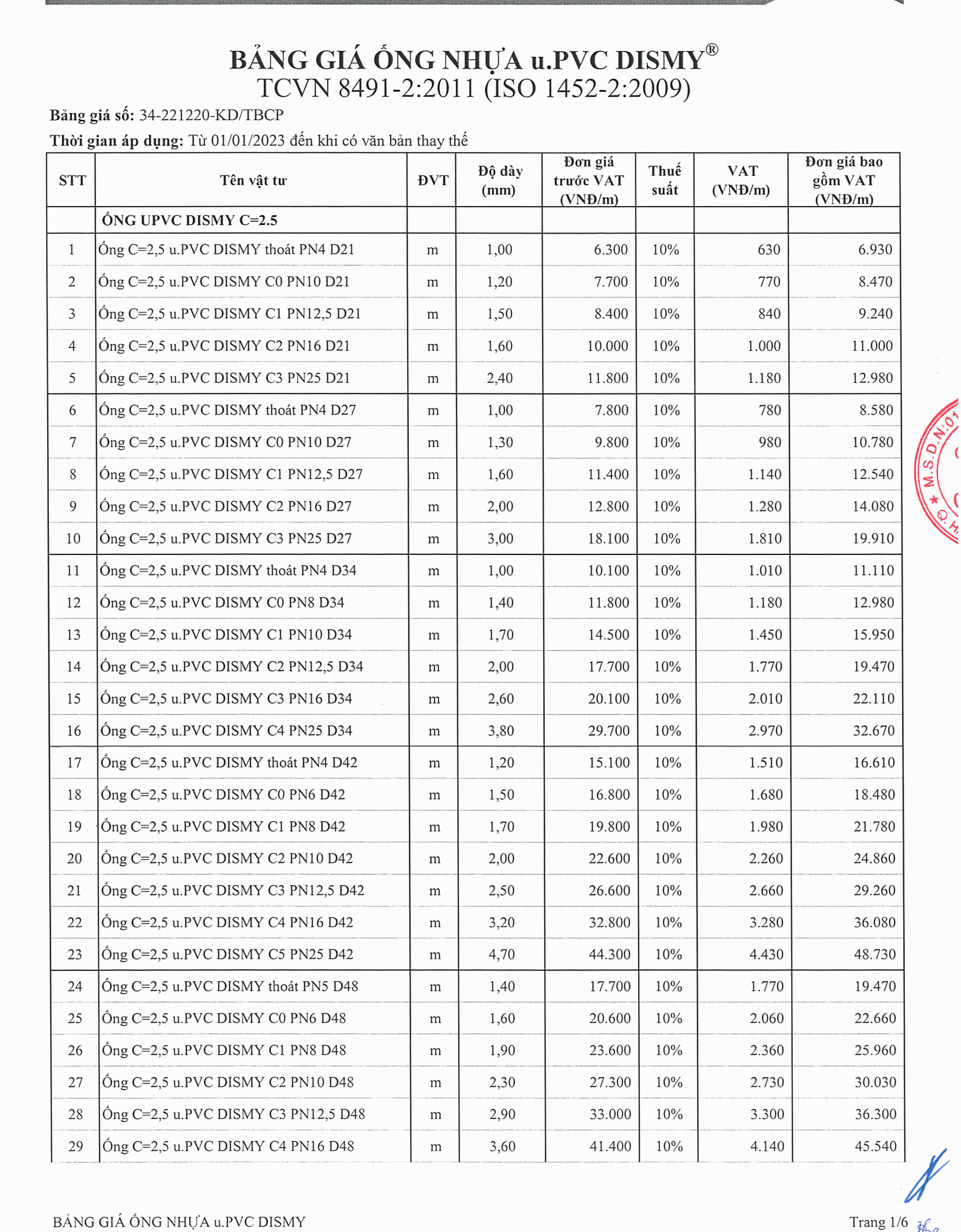 bảng báo giá ống nhựa  dismy D21, 27, 34, 42, 48