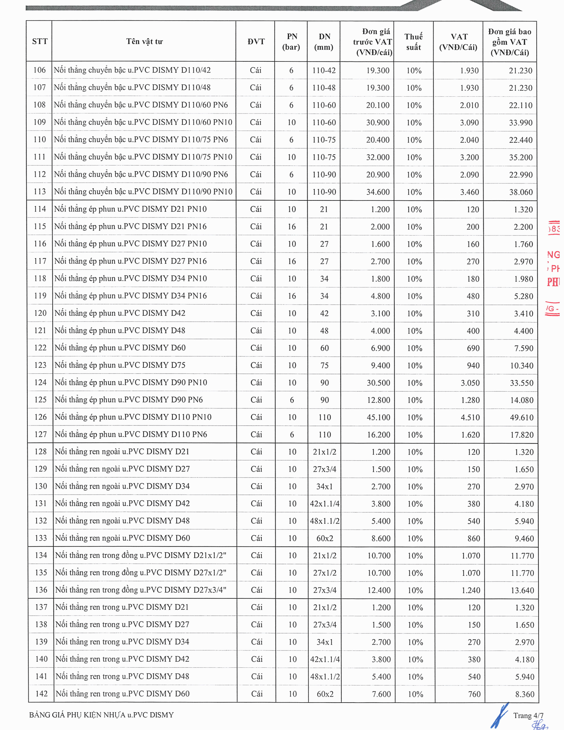 bảng giá phụ tùng ống nhựa Dismy 