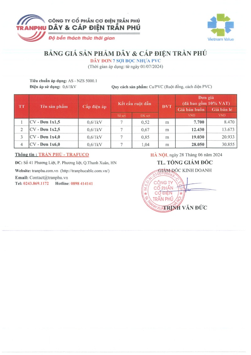 bảng giá dây điện áp dụng từ 01/07/2024 dây đơn 7 sợi PVC Trần Phú