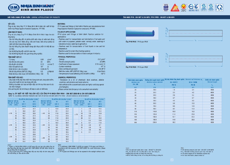 Catalogue Ống Nhựa PPR Bình Minh