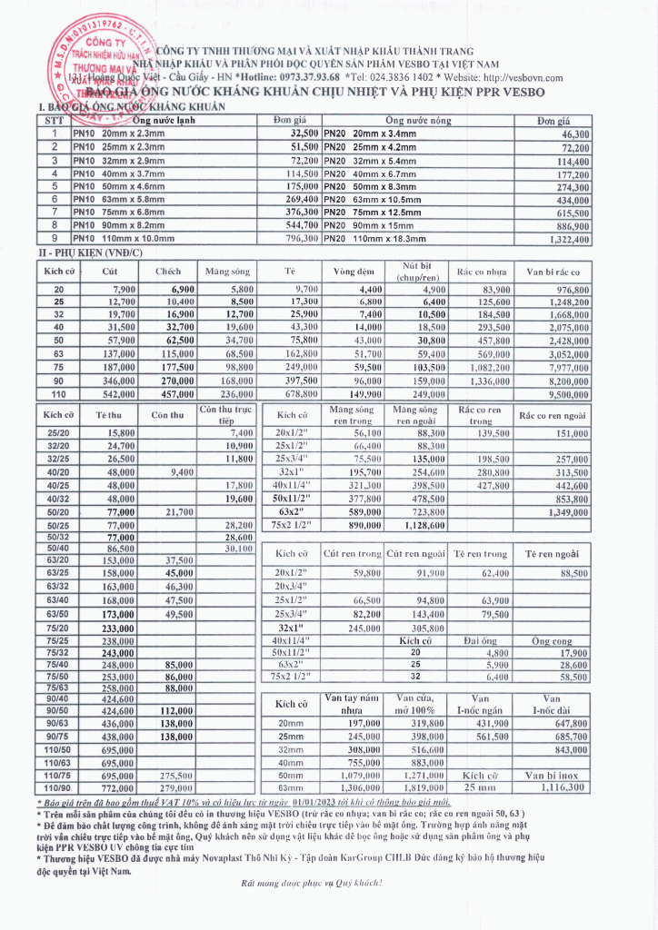 Bảng giá ống ppr vesbo mới nhất
